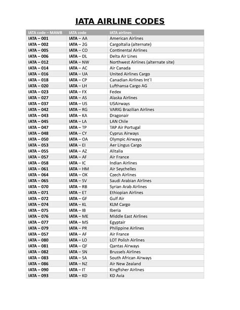 157 which airline code|IATA .